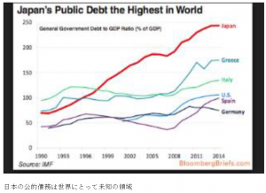 アゴラ第123回_2