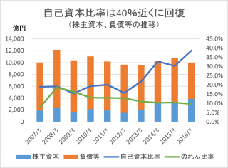 c071508d-1113-4672-bb02-7b53838d3fd4