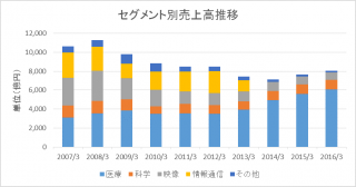 df111988-36de-4bcb-96e4-4a613cb6abd7