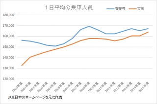 0fa19449-488a-488a-aea9-cf5647c012a4