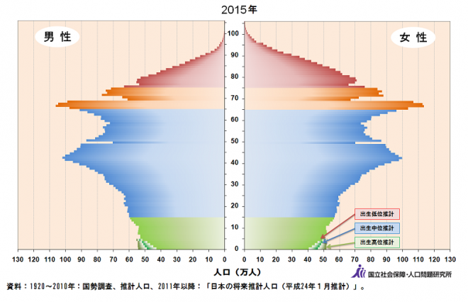 ylz2045Nɂ͓46{Ől@l2疜l1642l 	YouTube>4{ ->摜>41 