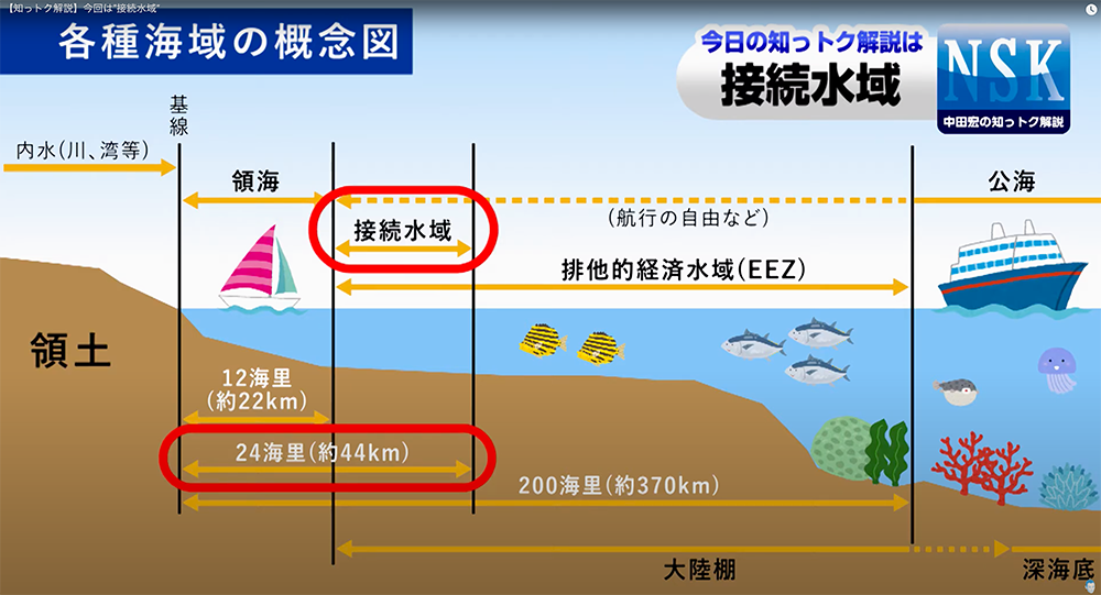 知っトク解説：今回は“接続水域” – アゴラ