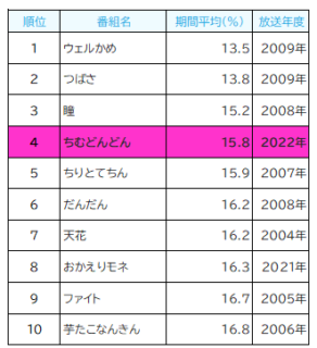 日本刀鞘