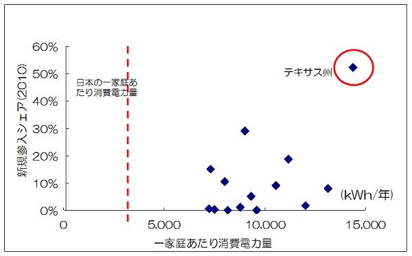 k06-graph01